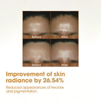 Galactomyces Serum 30ml